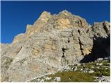 Ristorante Pietofana - Bivacco Baracca degli Alpini